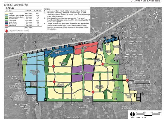 Garrett Development Corporation