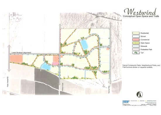 Garrett Development Corporation